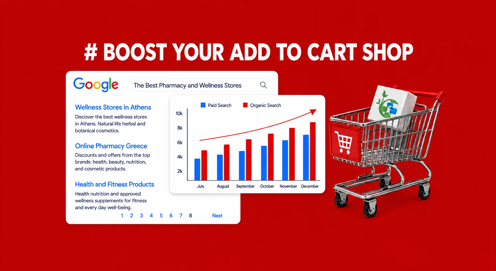 E-Shop Seo Ελλάδα